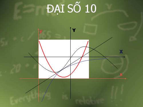 Chương IV. §5. Dấu của tam thức bậc hai