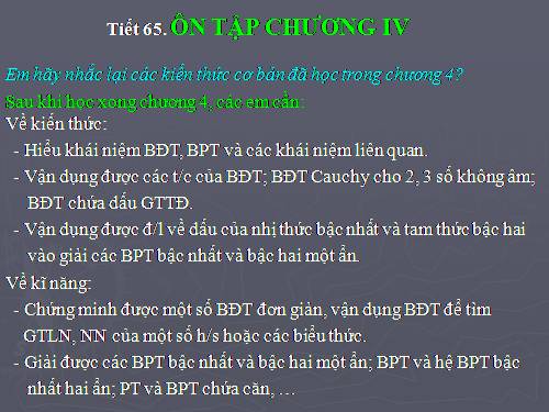 Ôn tập Chương IV. Bất đẳng thức. Bất phương trình