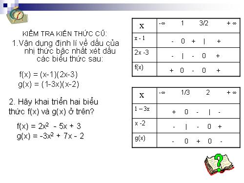 Chương IV. §5. Dấu của tam thức bậc hai