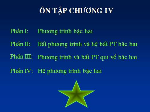 Ôn tập Chương IV. Bất đẳng thức. Bất phương trình