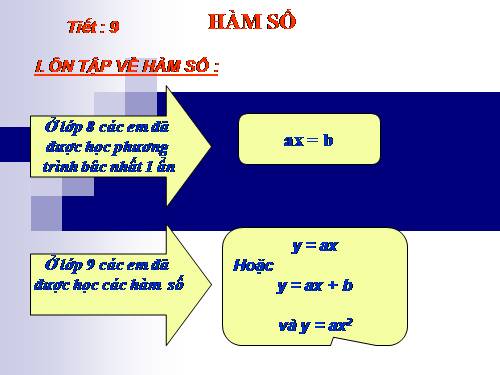 Chương II. §1. Hàm số