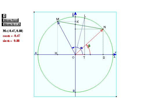 Chương VI. §3. Công thức lượng giác