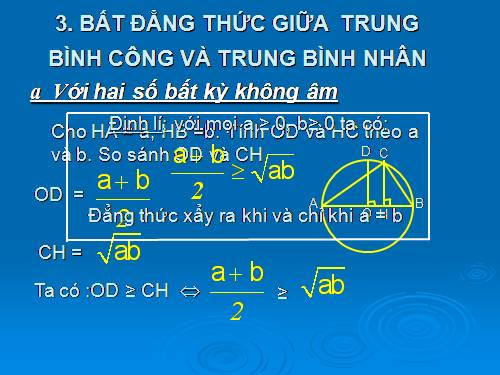 bất đẳng thức cau hy