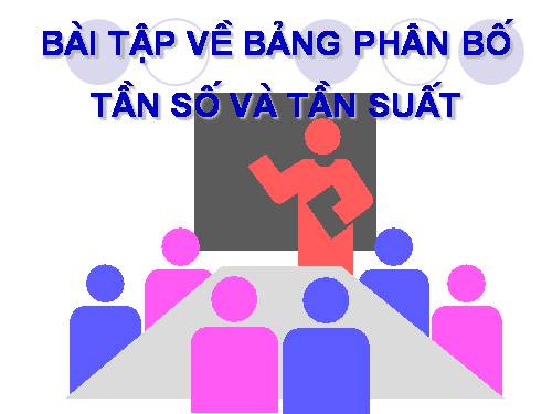 Các bài Luyện tập