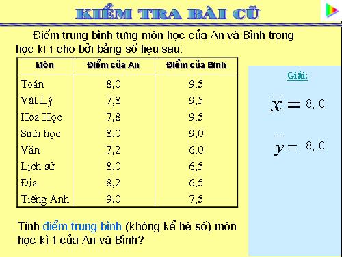 phuong sai va do lech chuan(cb)