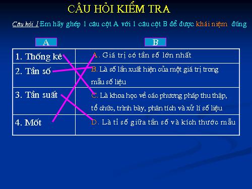 Ôn tập Chương V. Thống kê