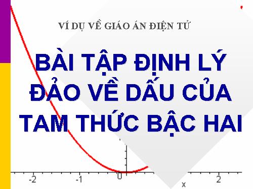 Các bài Luyện tập