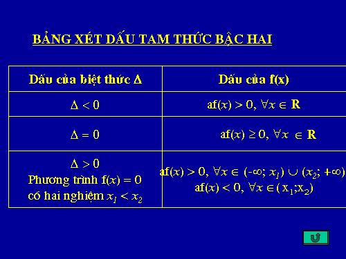 Chương IV. §5. Dấu của tam thức bậc hai