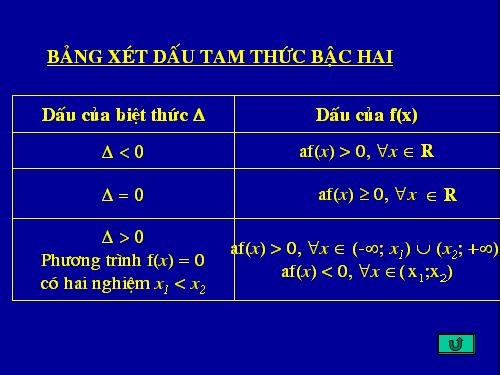 Chương IV. §5. Dấu của tam thức bậc hai