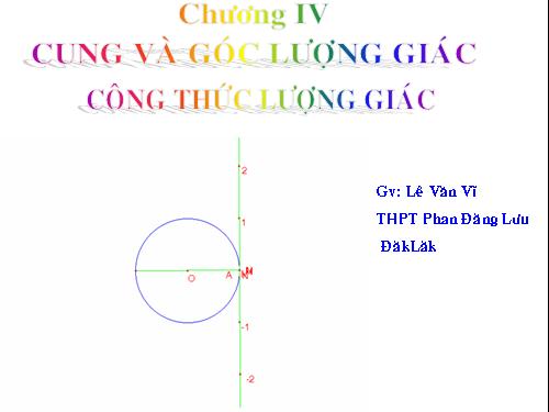 Chương VI. §1. Cung và góc lượng giác