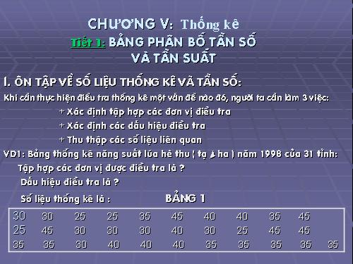 Chương V. §1. Bảng phân bố tần số và tần suất