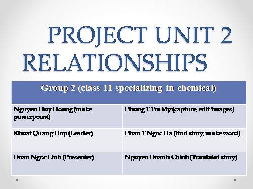 Unit 2. Relationships. Lesson 8. Looking back and project