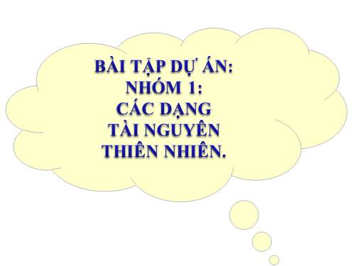 Bài 46. Thực hành: Quản lí và sử dụng bền vững tài nguyên thiên nhiên