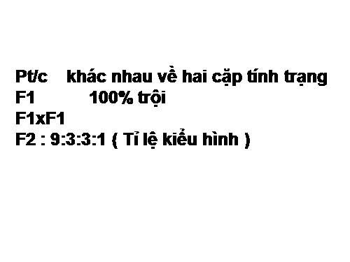 Bài 9. Quy luật Menđen: Quy luật phân li độc lập