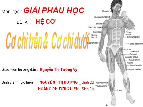 cong nghe sinh hoc