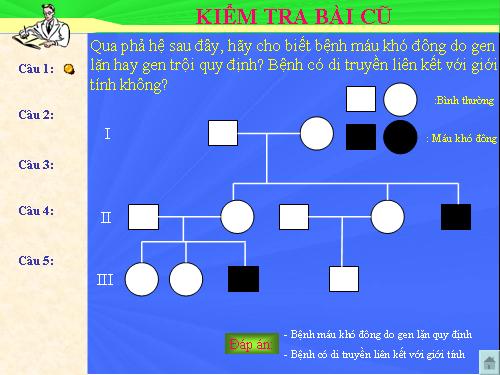 Bài 21. Di truyền y học