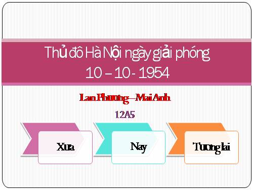 Bài 21. Xây dựng chủ nghĩa xã hội ở miền Bắc, đấu tranh chống đế quốc Mĩ và chính quyền Sài Gòn ở miền Nam (1954 - 1965)