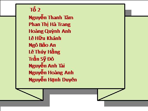 Bài 12. Phong trào dân tộc dân chủ ở Việt Nam từ năm 1919 đến năm 1925