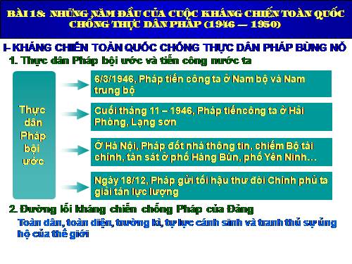 Bài 18. Những năm đầu của cuộc kháng chiến toàn quốc chống thực dân Pháp (1946 - 1950)