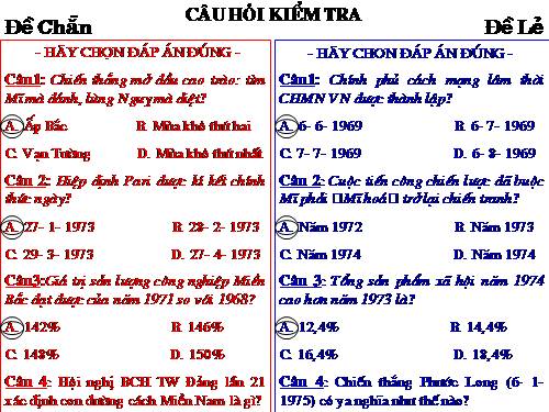 Bài 23. Khôi phục và phát triển kinh tế - xã hội ở miền Bắc, giải phóng hoàn toàn miền Nam (1973 - 1975)