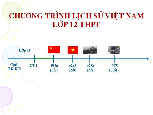 Bài 12. Phong trào dân tộc dân chủ ở Việt Nam từ năm 1919 đến năm 1925