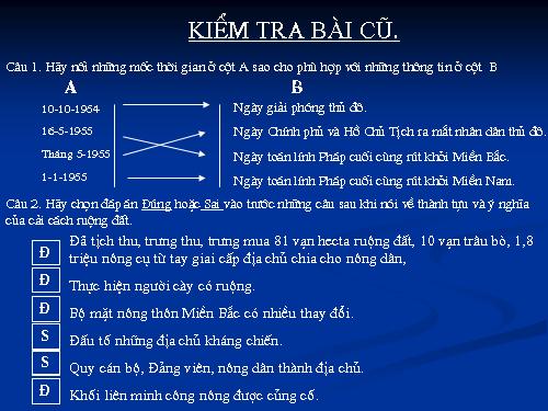 Bài 21. Xây dựng chủ nghĩa xã hội ở miền Bắc, đấu tranh chống đế quốc Mĩ và chính quyền Sài Gòn ở miền Nam (1954 - 1965)