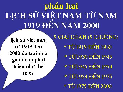 Bài 12. Phong trào dân tộc dân chủ ở Việt Nam từ năm 1919 đến năm 1925