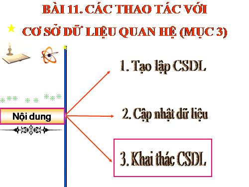 Bài 11. Các thao tác với cơ sở dữ liệu quan hệ