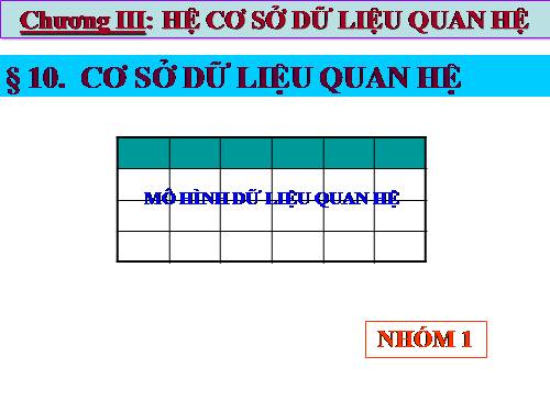 Bài tập và thực hành 10. Hệ cơ sở dữ liệu quan hệ