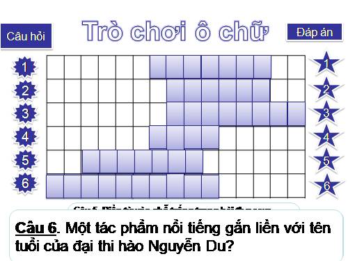 Tuần 13. Cảnh ngày hè (Bảo kính cảnh giới)