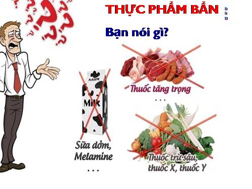 Tuần 9. Phát biểu theo chủ đề