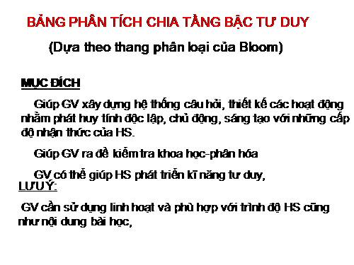 Tuần 4. Đọc thêm: Mấy ý nghĩ về thơ