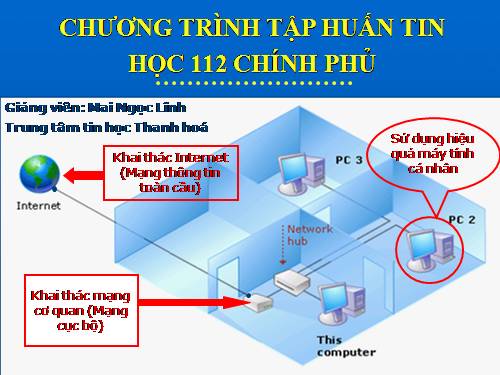 Tin học: STTL tập huấn tin học