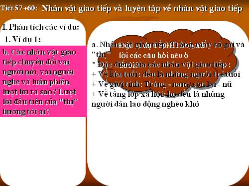 Tuần 20. Nhân vật giao tiếp