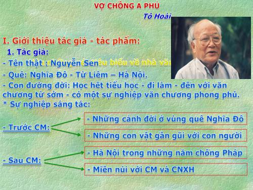 Tuần 19. Vợ chồng A Phủ