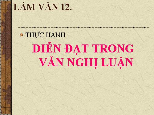 Tuần 28. Diễn đạt trong văn nghị luận