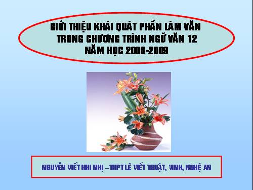 Chuyên đề làm văn 12