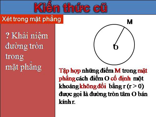 Chương II. §2. Mặt cầu