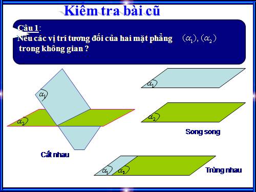 Chương III. §2. Phương trình mặt phẳng