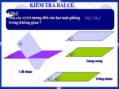 Chương III. §2. Phương trình mặt phẳng