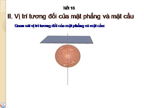 Chương II. §2. Mặt cầu