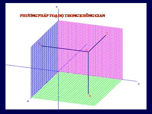 Chương III. §1. Hệ tọa độ trong không gian