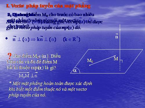 Chương III. §2. Phương trình mặt phẳng