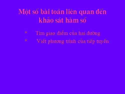 bai tap khao sat ham so