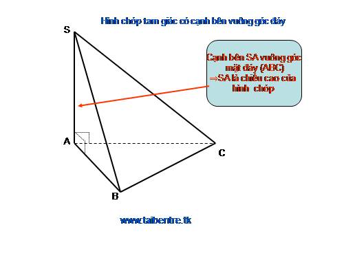 Cách vẽ và cách xác định chiều cao