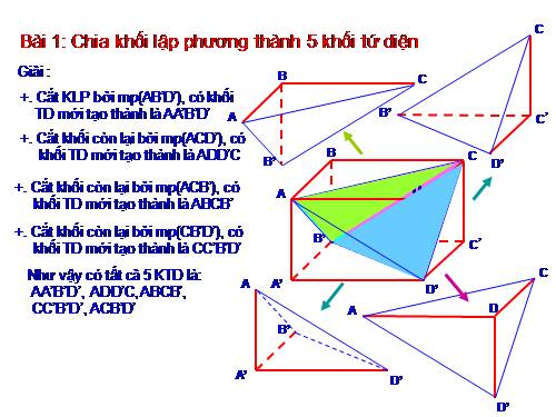 Bài giảng giáo án điện tư : Phân chia và lắp ghép KĐD