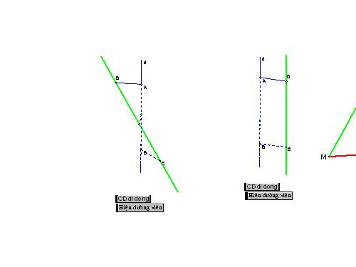 Mặt trụ, mặt nón tron xoay, hình nón(GSP)