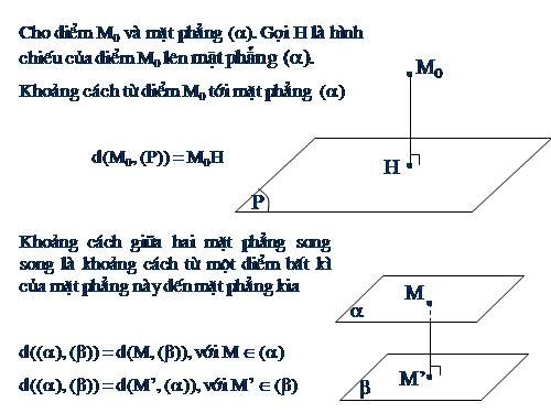 Khoảng cách từ một điểm tới một mặt phẳng