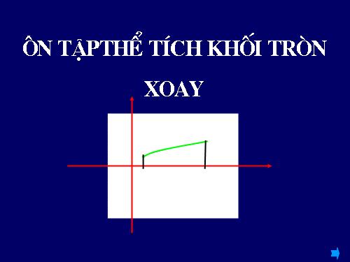 Ôn tập thể tích khối tròn xoay