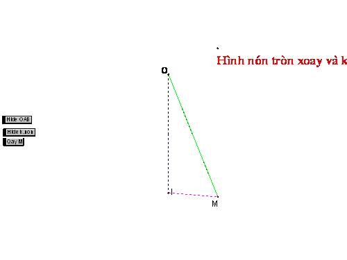 Sự tạo thành mặt tron xoay: Sketpat